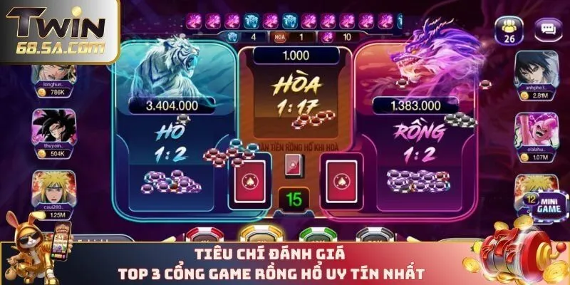 Tiêu chí đánh giá top 3 cổng game rồng hổ uy tín nhất