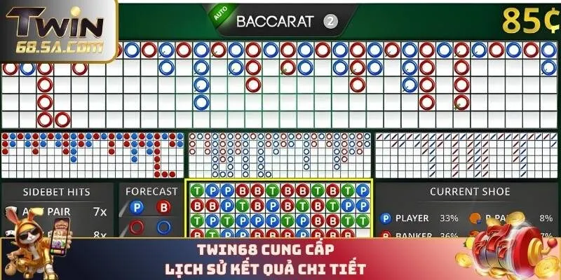 TWIN68 cung cấp lịch sử ván cược chi tiết